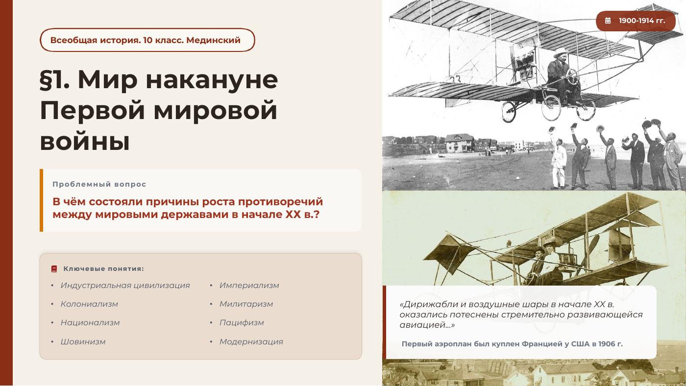 Мир накануне Первой мировой войны — полный комплект