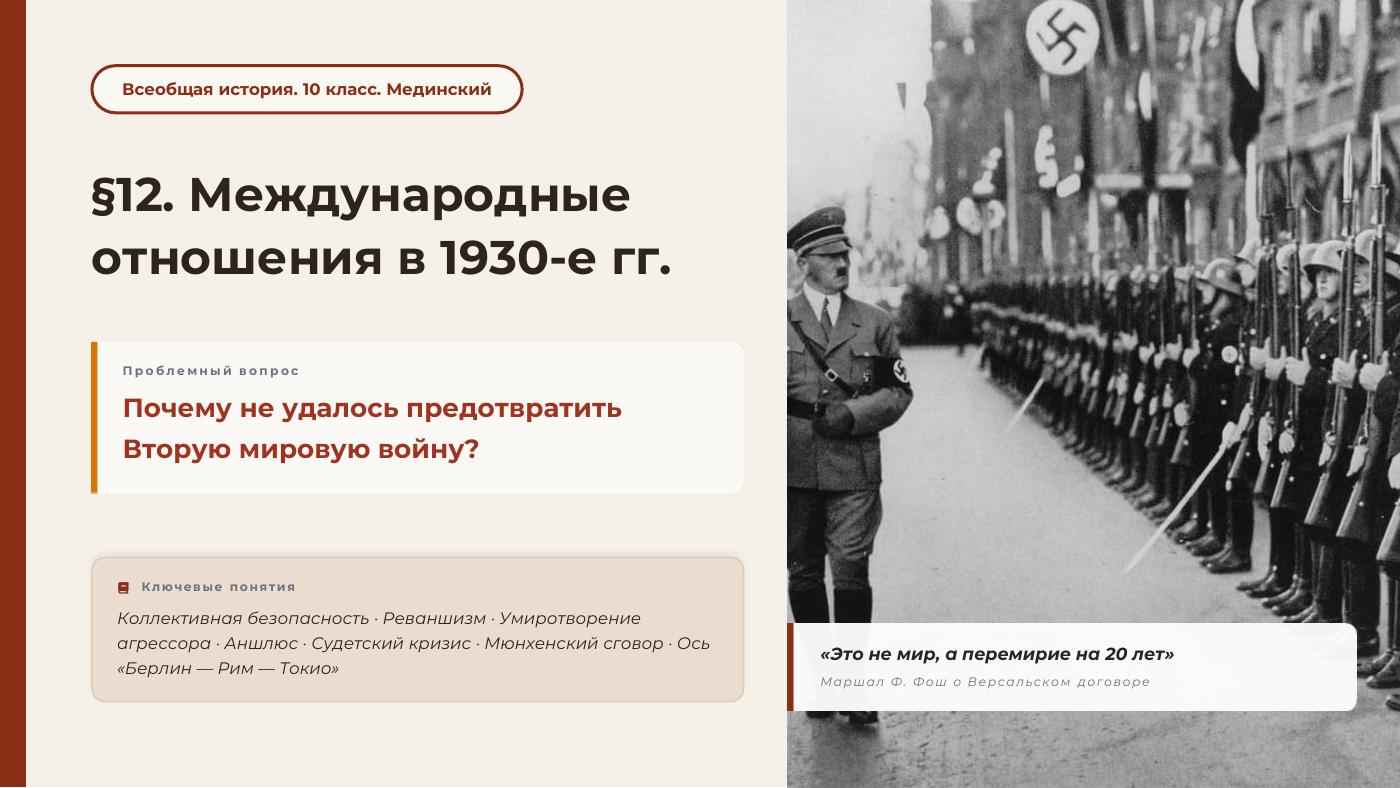 Международные отношения в 1930-е гг. — полный комплект