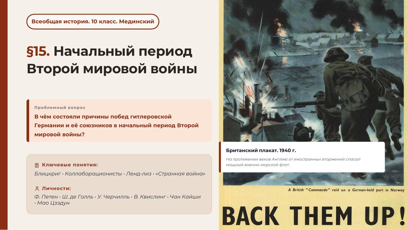Начальный период Второй мировой войны — полный комплект