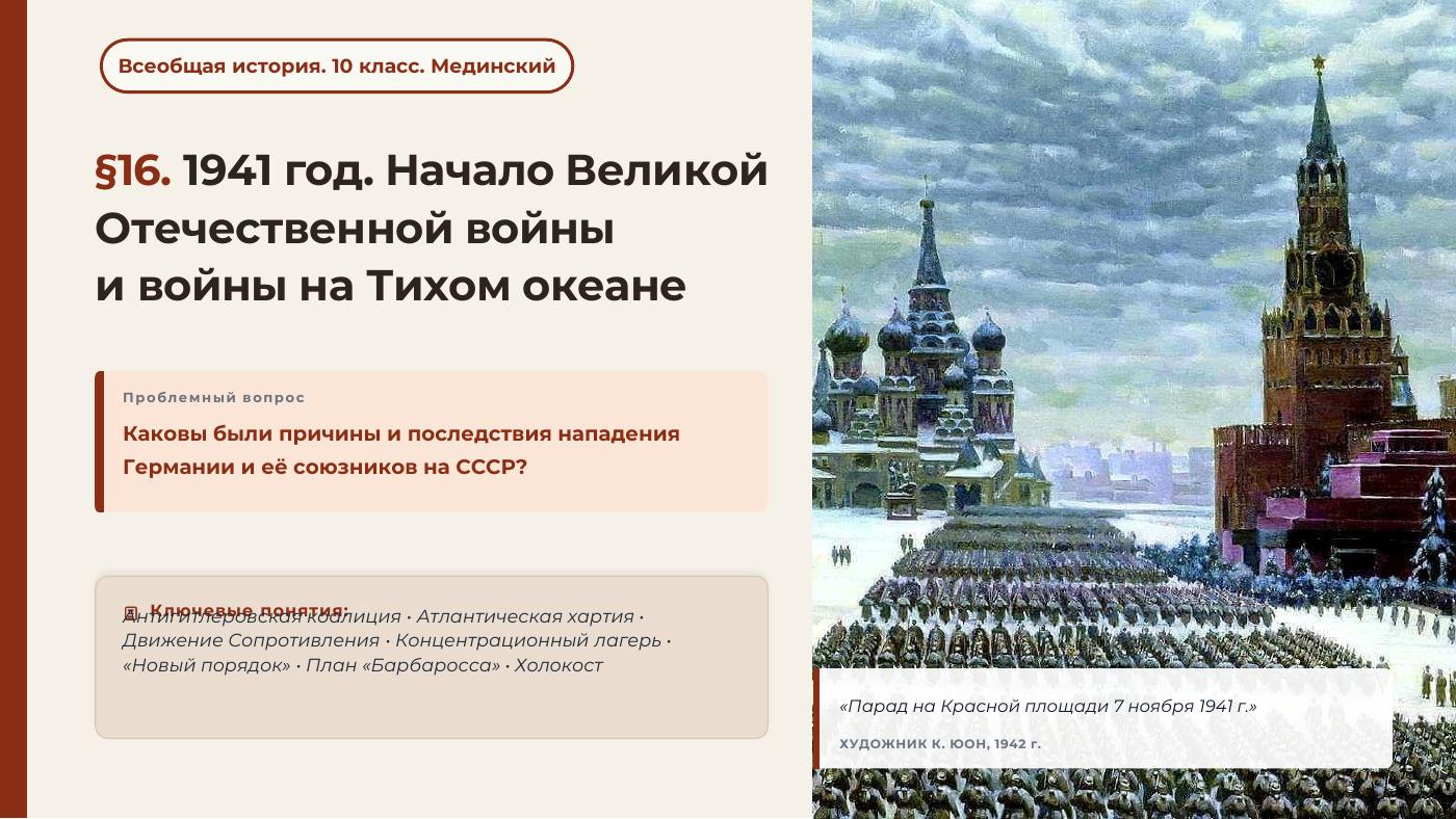 1941 год. Начало Великой Отечественной войны и войны на Тихом океане — полный комплект