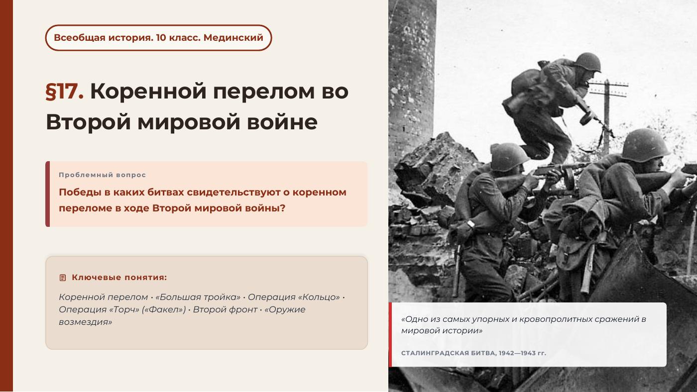 Коренной перелом во Второй мировой войне — полный комплект