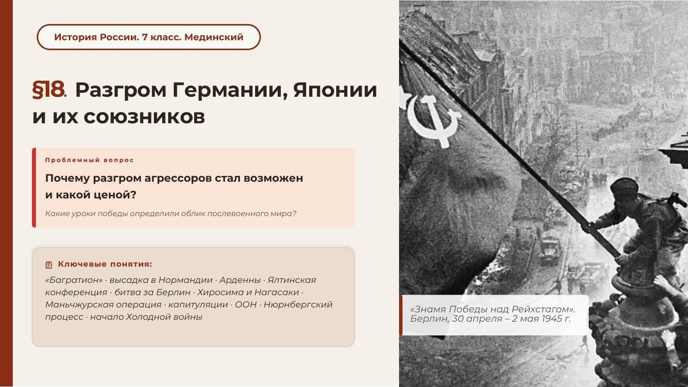 Разгром Германии, Японии и их союзников — полный комплект