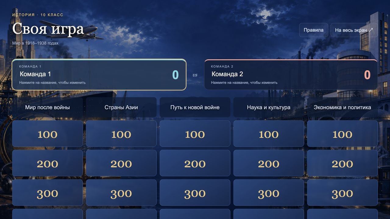 Мир в 1918 – 1938 гг. — своя игра