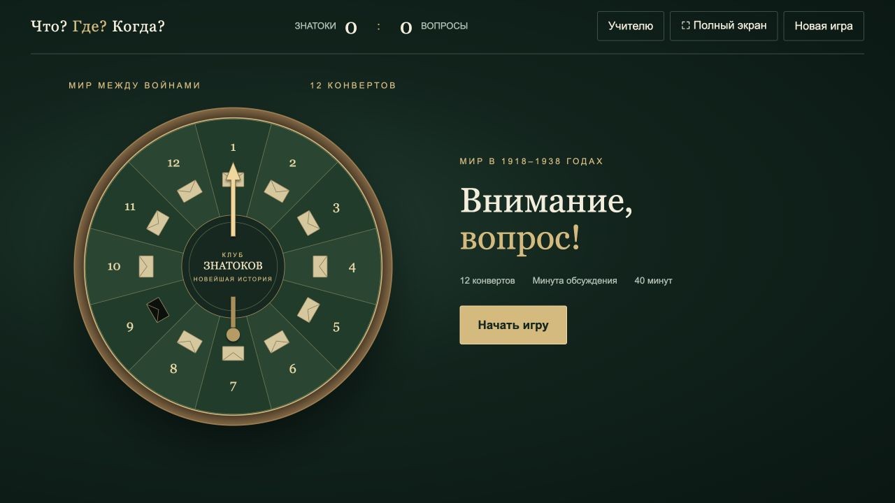 Мир в 1918 – 1938 гг. — что? где? когда?