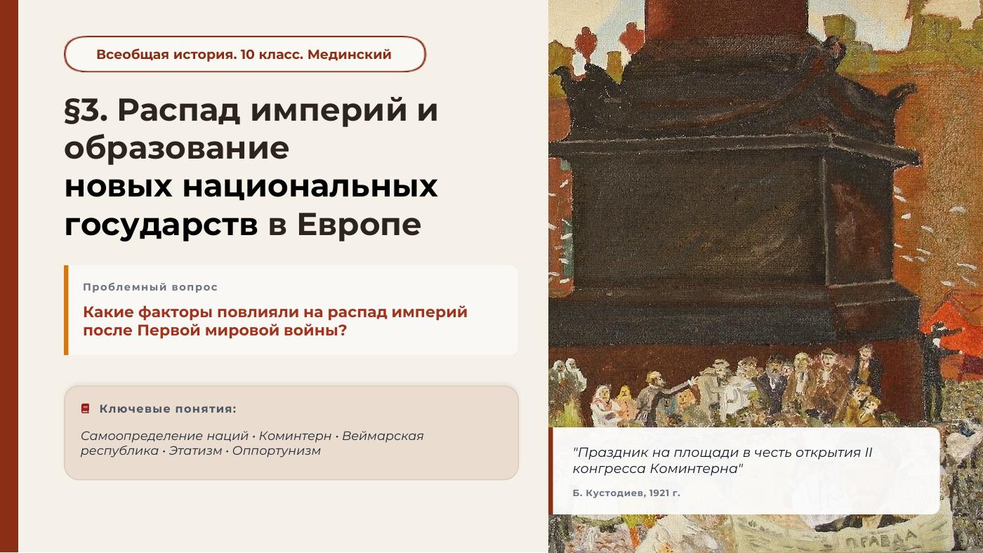 Распад империй и образование новых национальных государств в Европе — полный комплект