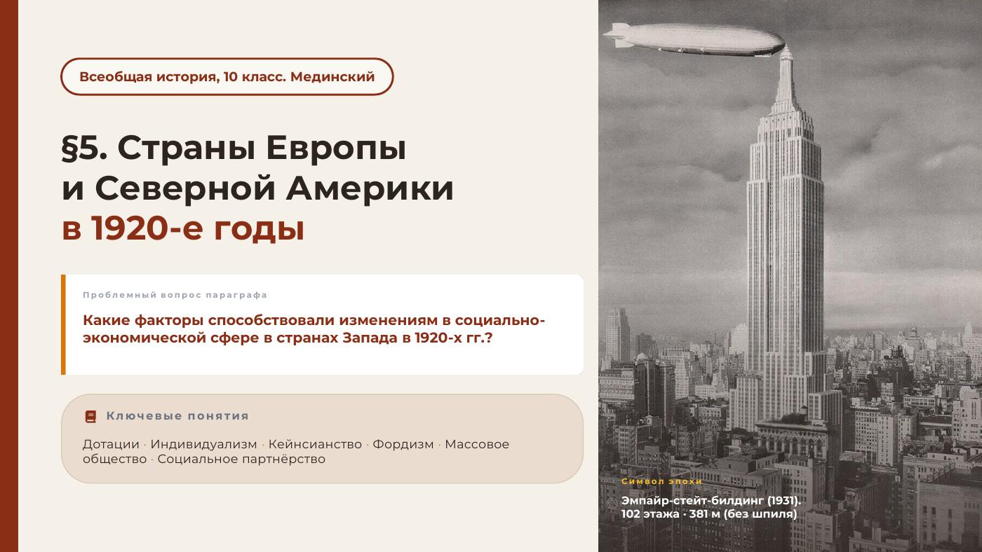 Страны Европы и Северной Америки в 1920-е гг. — полный комплект