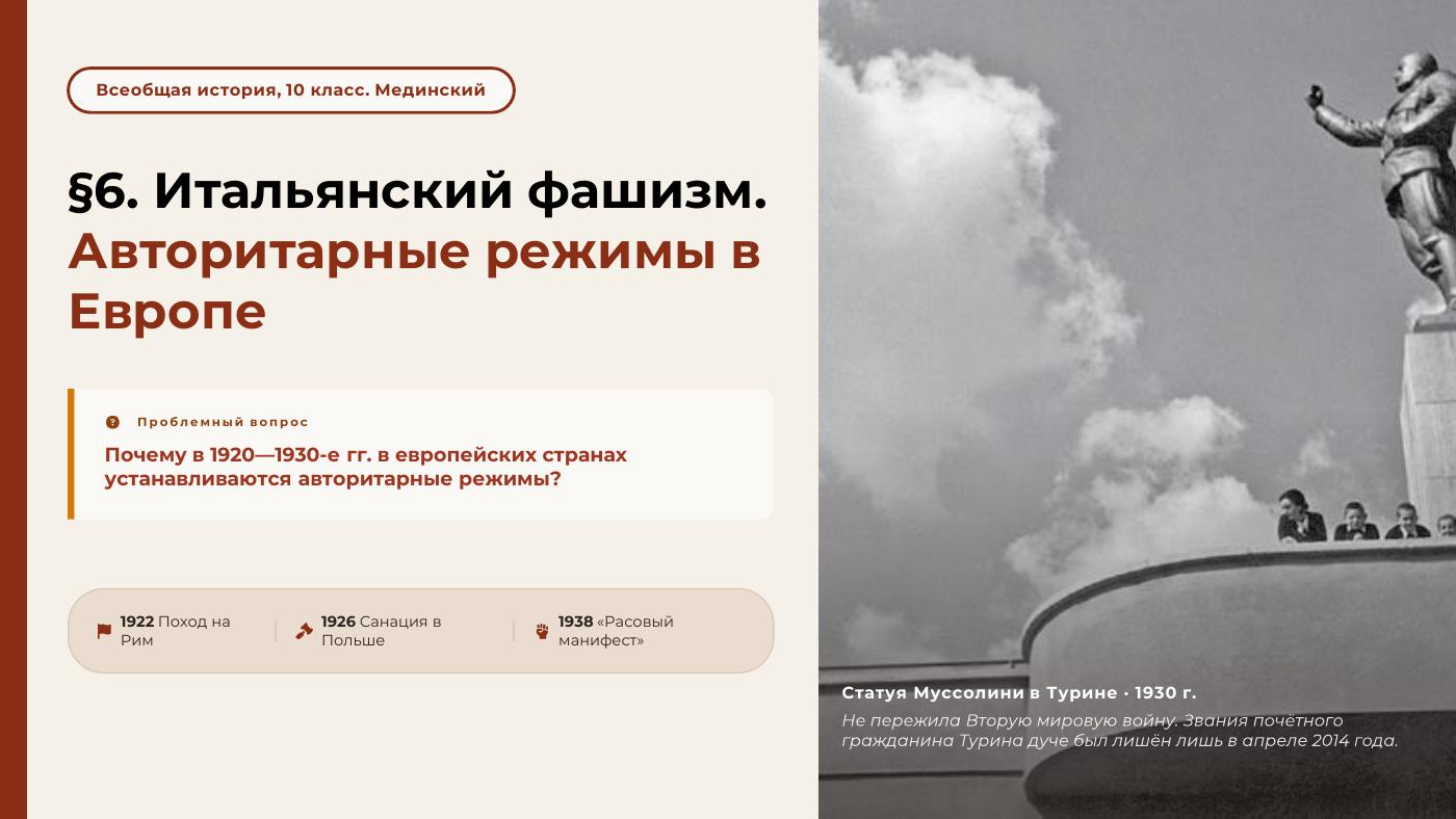 Итальянский фашизм. Авторитарные режимы в Европе — полный комплект