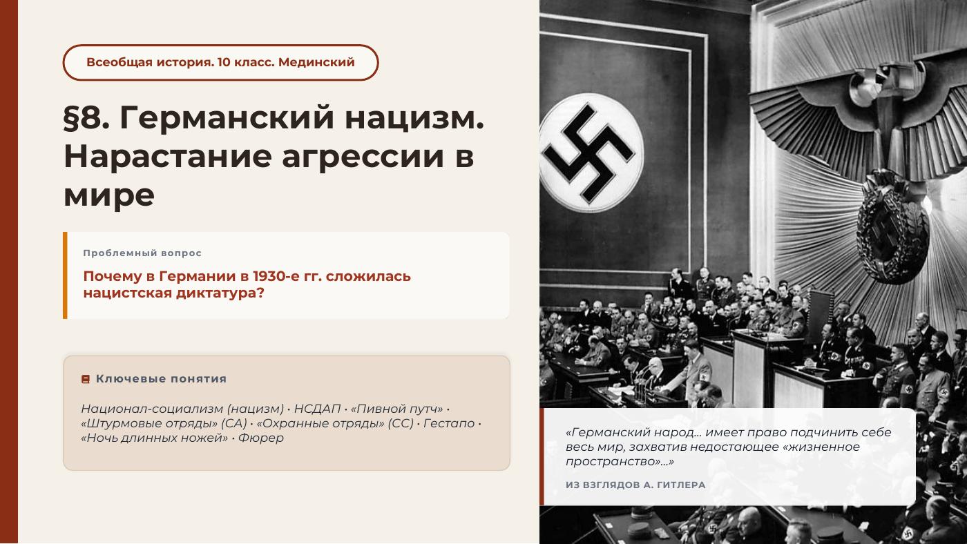 Германский нацизм. Нарастание агрессии в мире — полный комплект