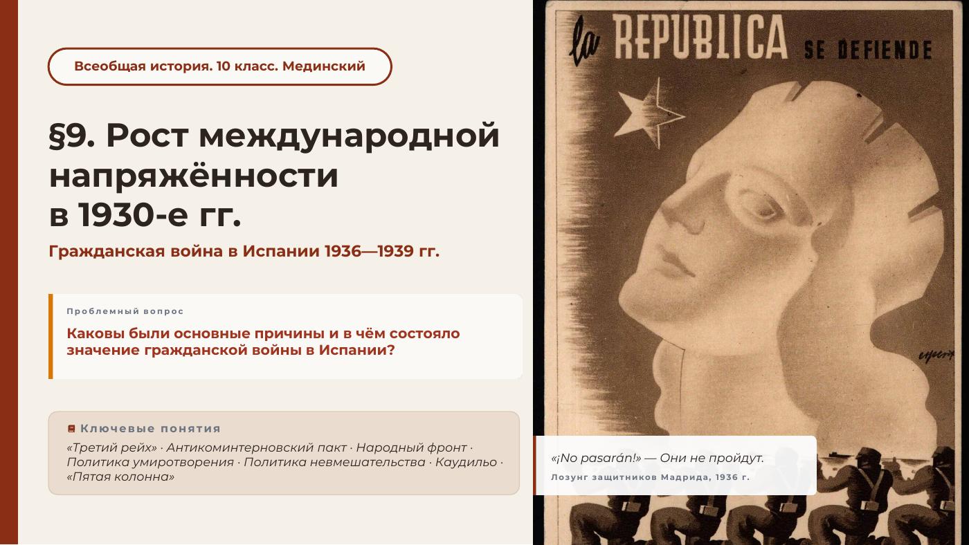 Рост международной напряжённости в 1930-е гг. Гражданская война в Испании — полный комплект