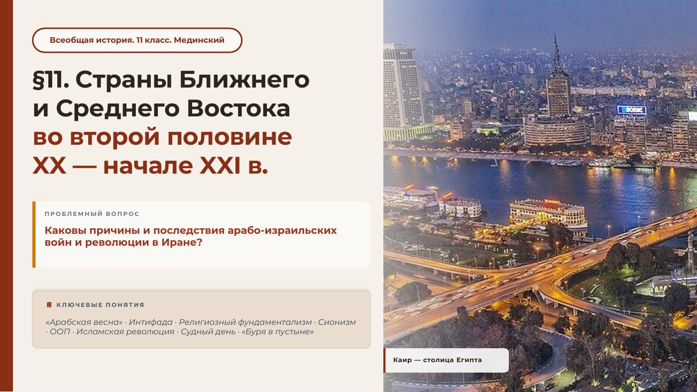Страны Ближнего и Среднего Востока во второй половине XX — начале XXI в. — полный комплект