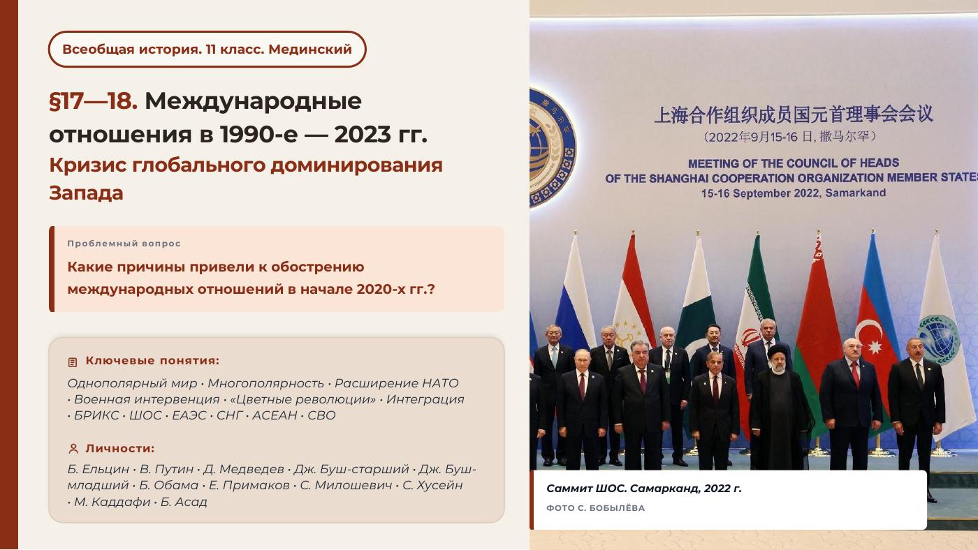 Международные отношения в 1990-е — 2023 г. Кризис глобального доминирования Запада — полный комплект