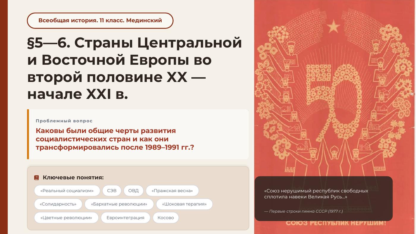 Страны Центральной и Восточной Европы во второй половине XX — начале XXI в. — полный комплект