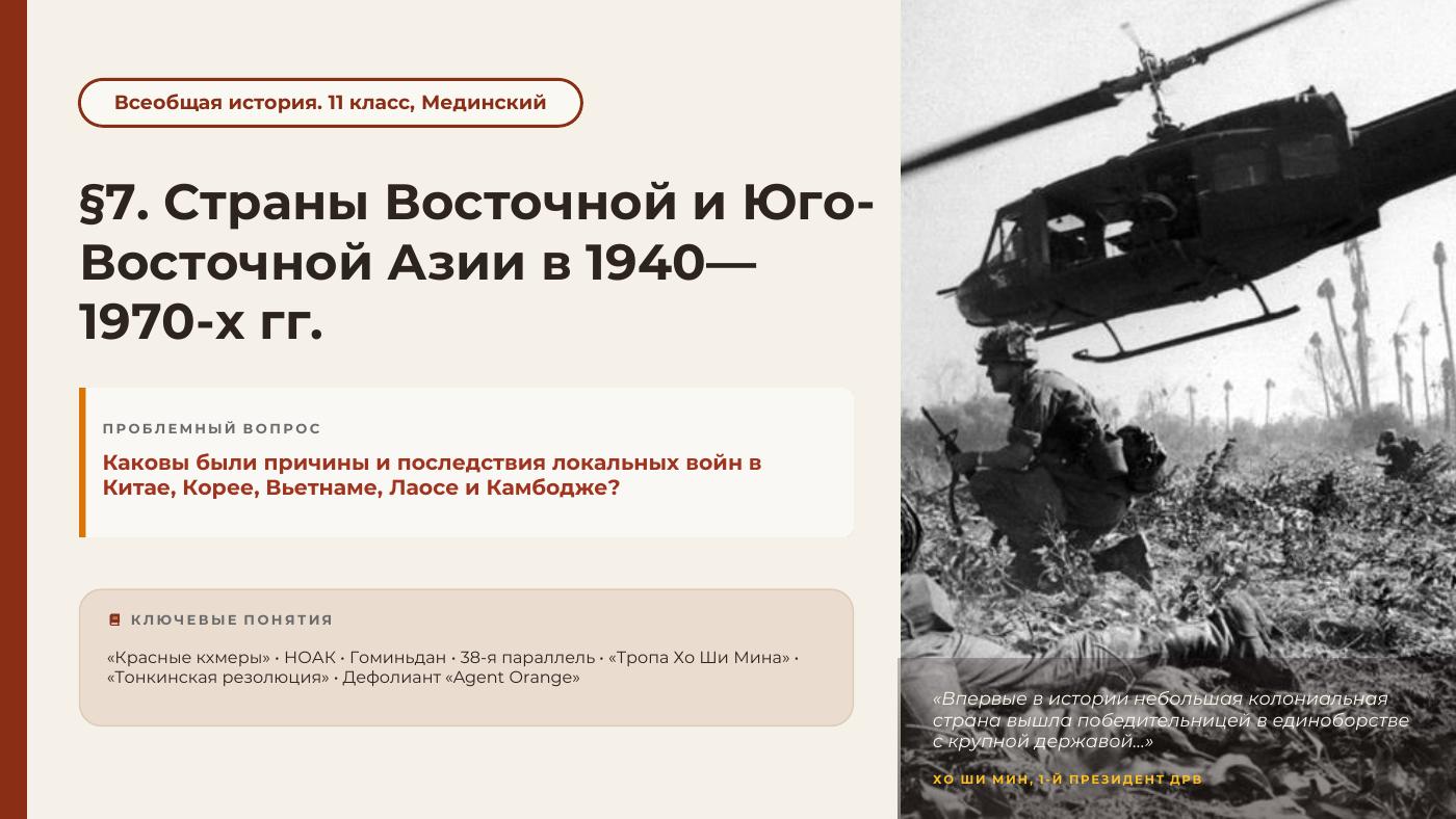 Страны Восточной и Юго-Восточной Азии в 1940—1970-х гг. — полный комплект