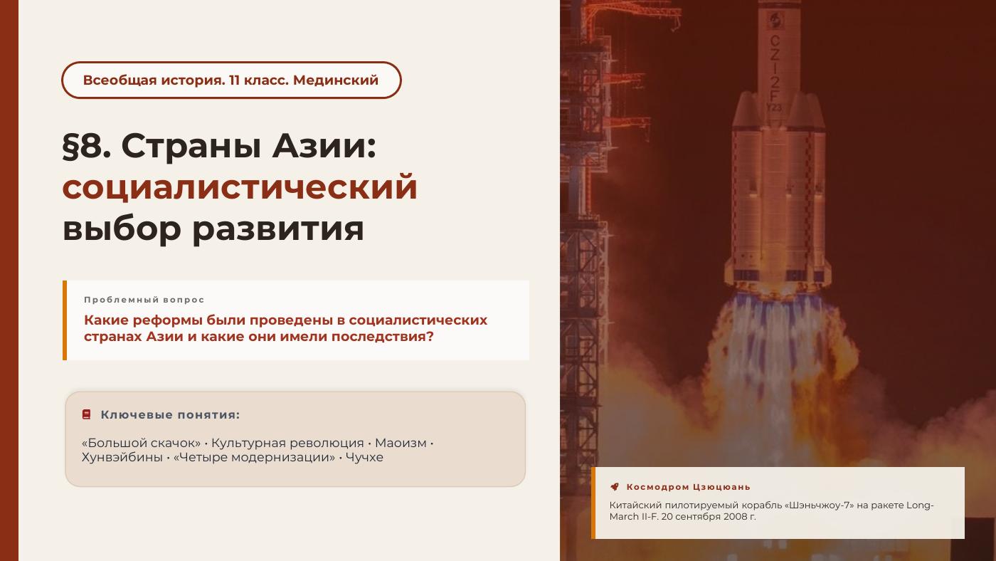 Страны Азии: социалистический выбор развития — полный комплект