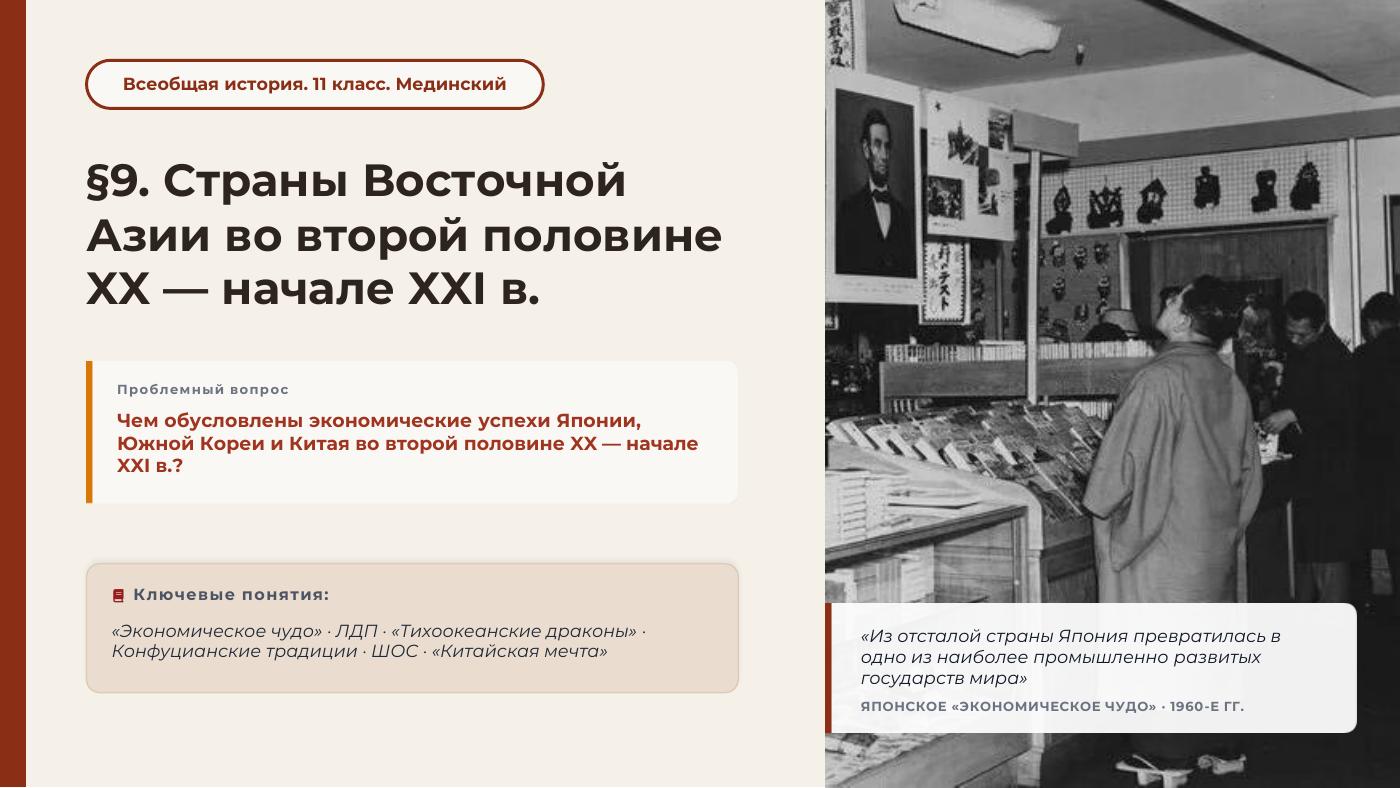 Страны Восточной Азии во второй половине XX — начале XXI в. — полный комплект