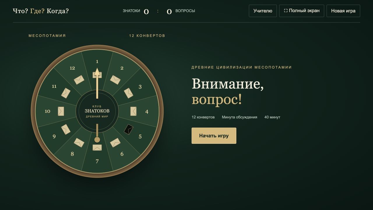 Древние цивилизации Месопотамии — что? где? когда?