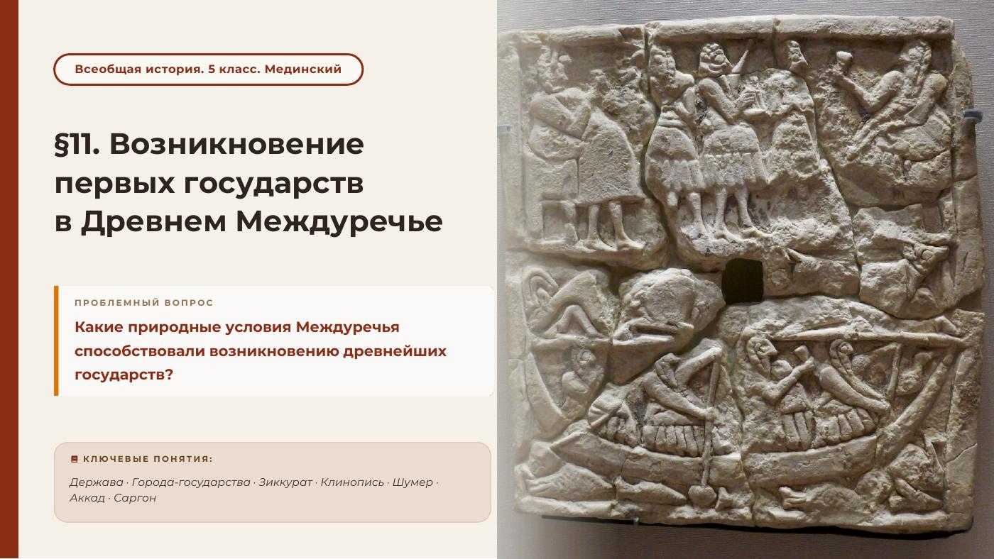 Возникновение первых государств в Древнем Междуречье — полный комплект