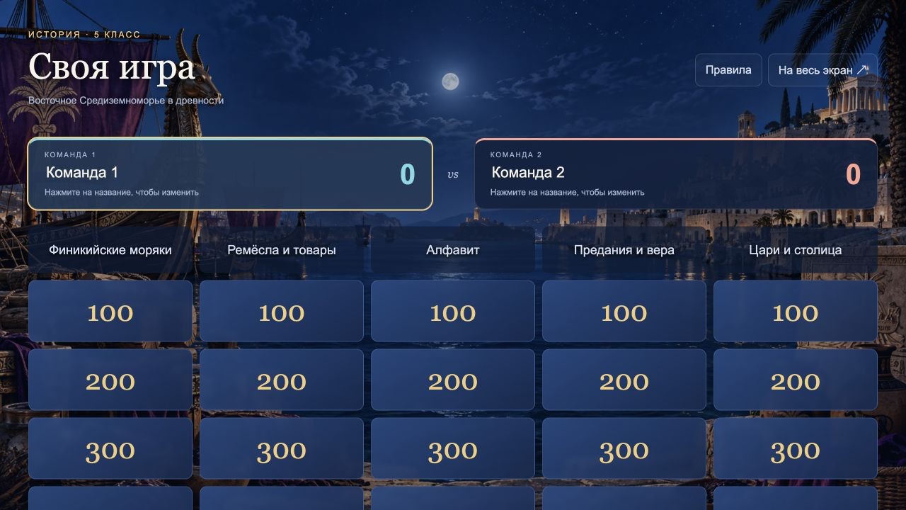 Восточное Средиземноморье в древности — своя игра