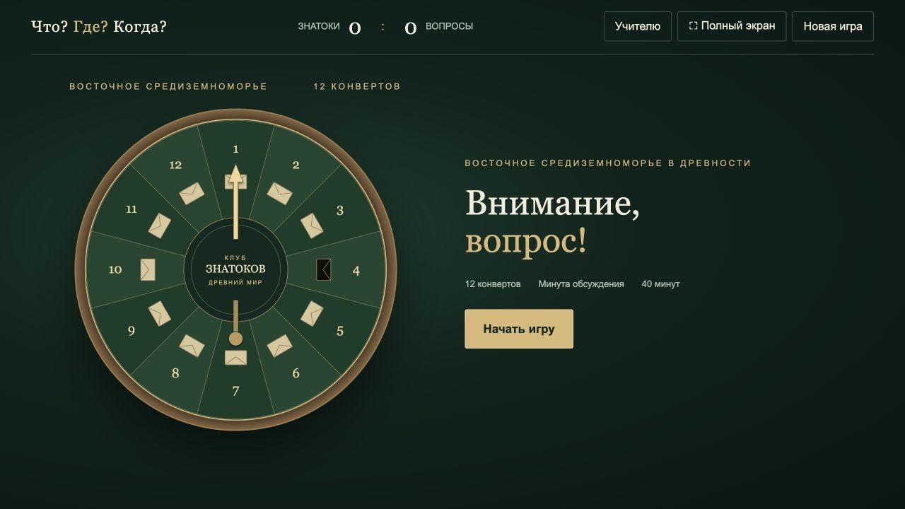 Восточное Средиземноморье в древности — что? где? когда?
