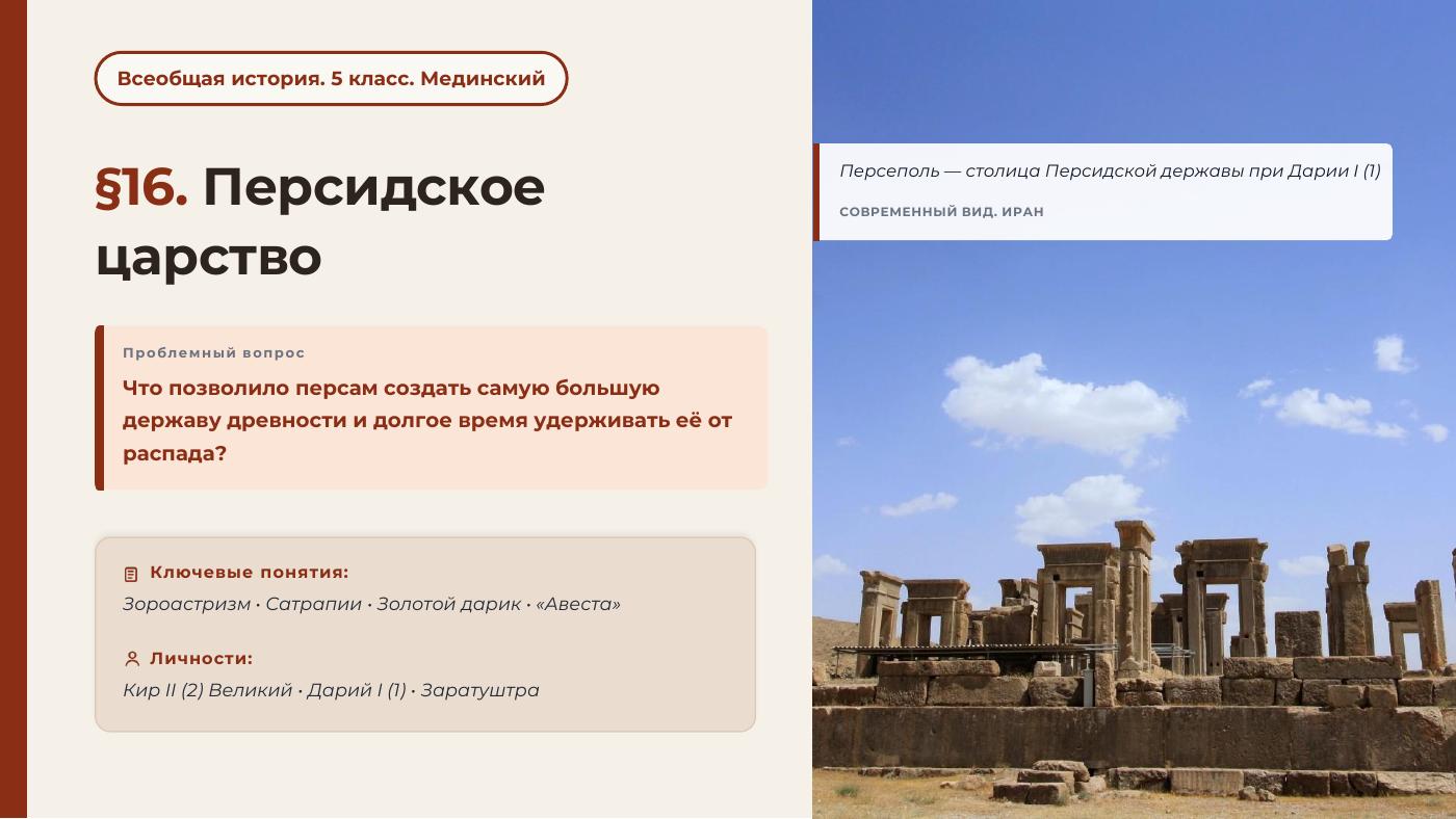 Персидское царство — полный комплект
