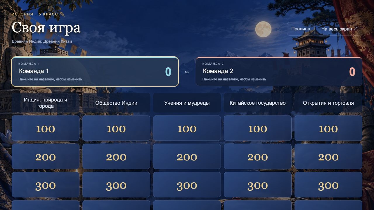 Древняя Индия. Древний Китай — своя игра