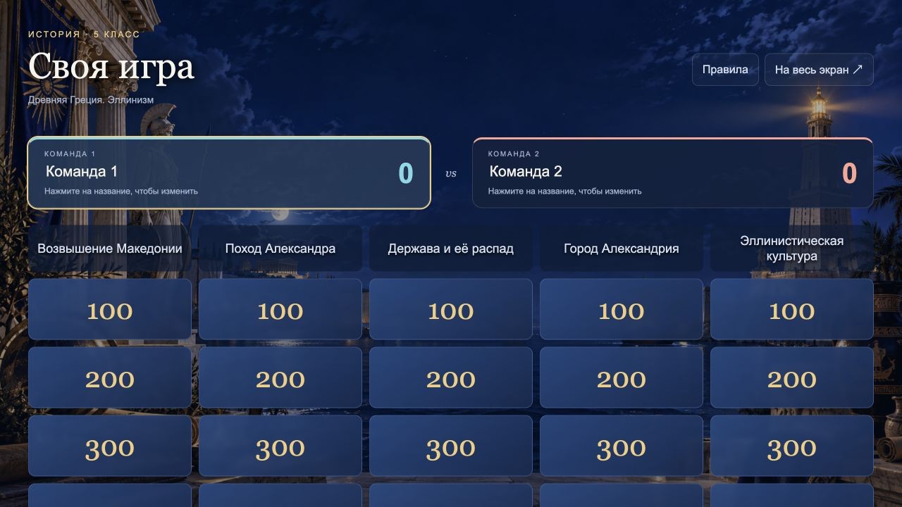 Древняя Греция. Эллинизм — своя игра