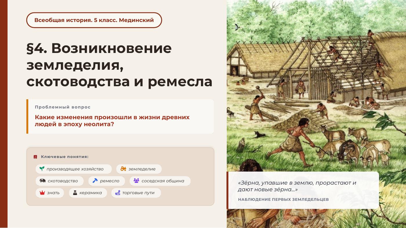 Возникновение земледелия, скотоводства и ремесла — полный комплект