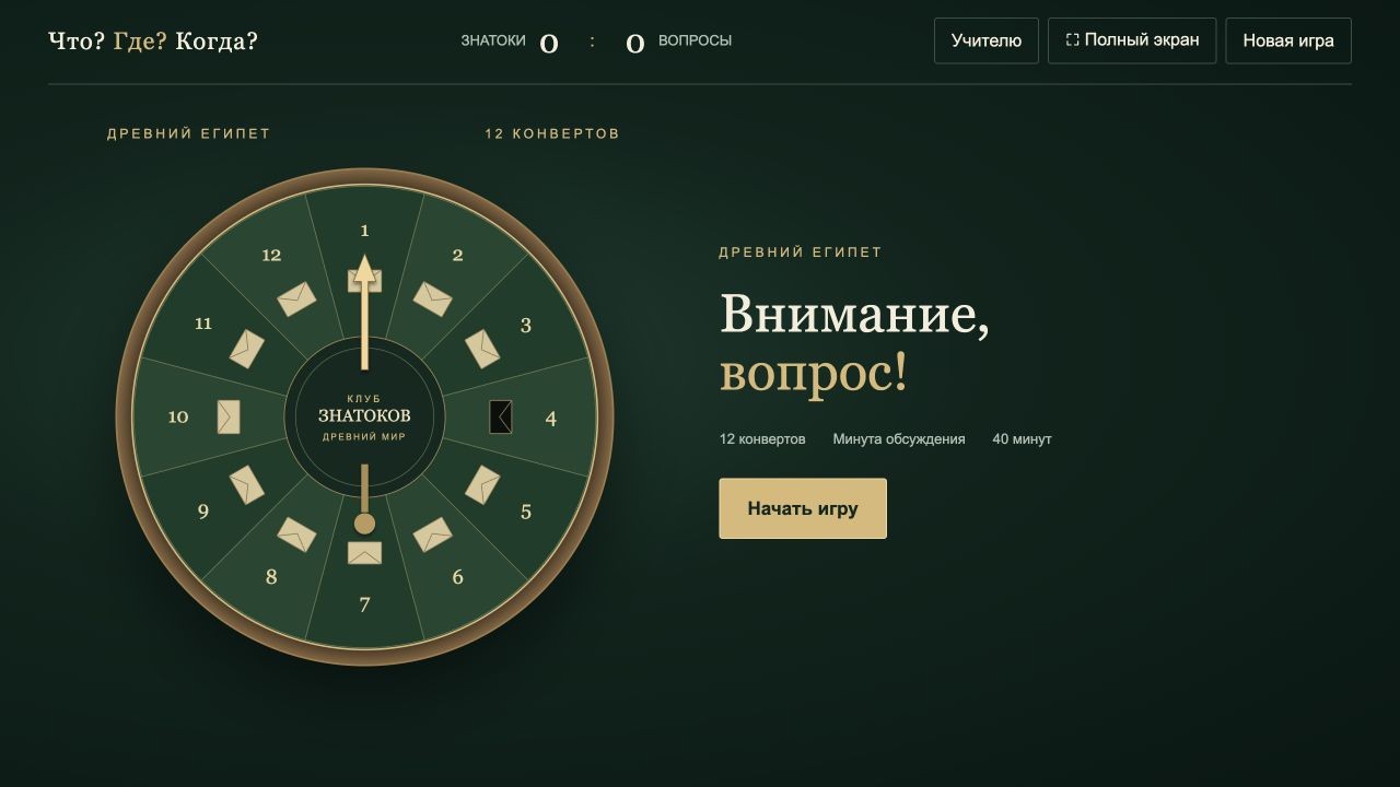 Древний Египет — что? где? когда?
