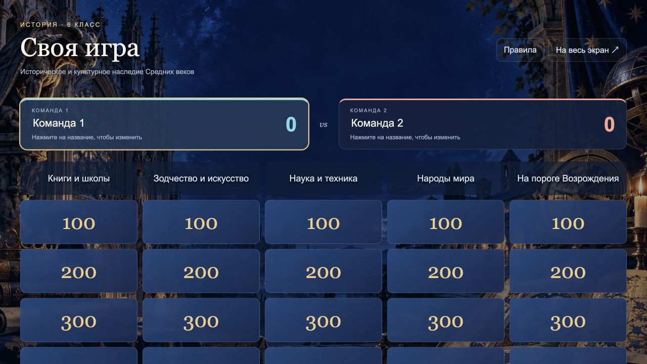 Историческое и культурное наследие Средних веков — своя игра