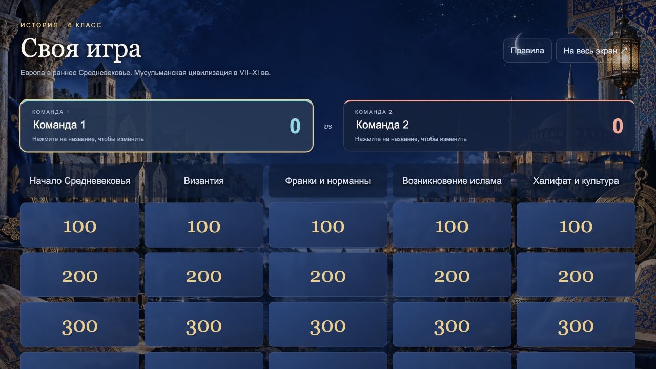 Европа в раннее Средневековье. Мусульманская цивилизация — своя игра