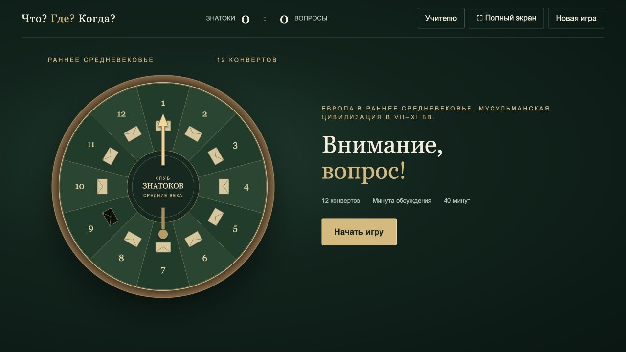Европа в раннее Средневековье. Мусульманская цивилизация — что? где? когда?