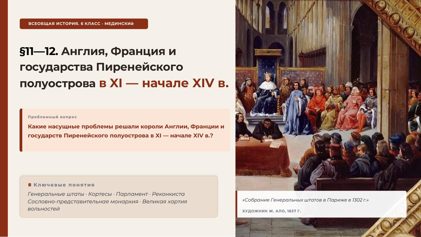 Англия, Франция и государства Пиренейского полуострова в XI — начале XIV в. — полный комплект
