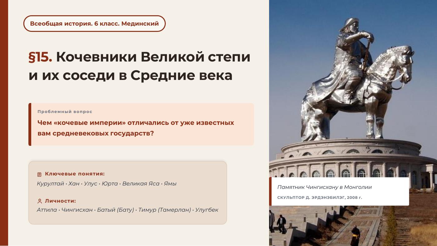 Кочевники Великой степи и их соседи в Средние века — полный комплект