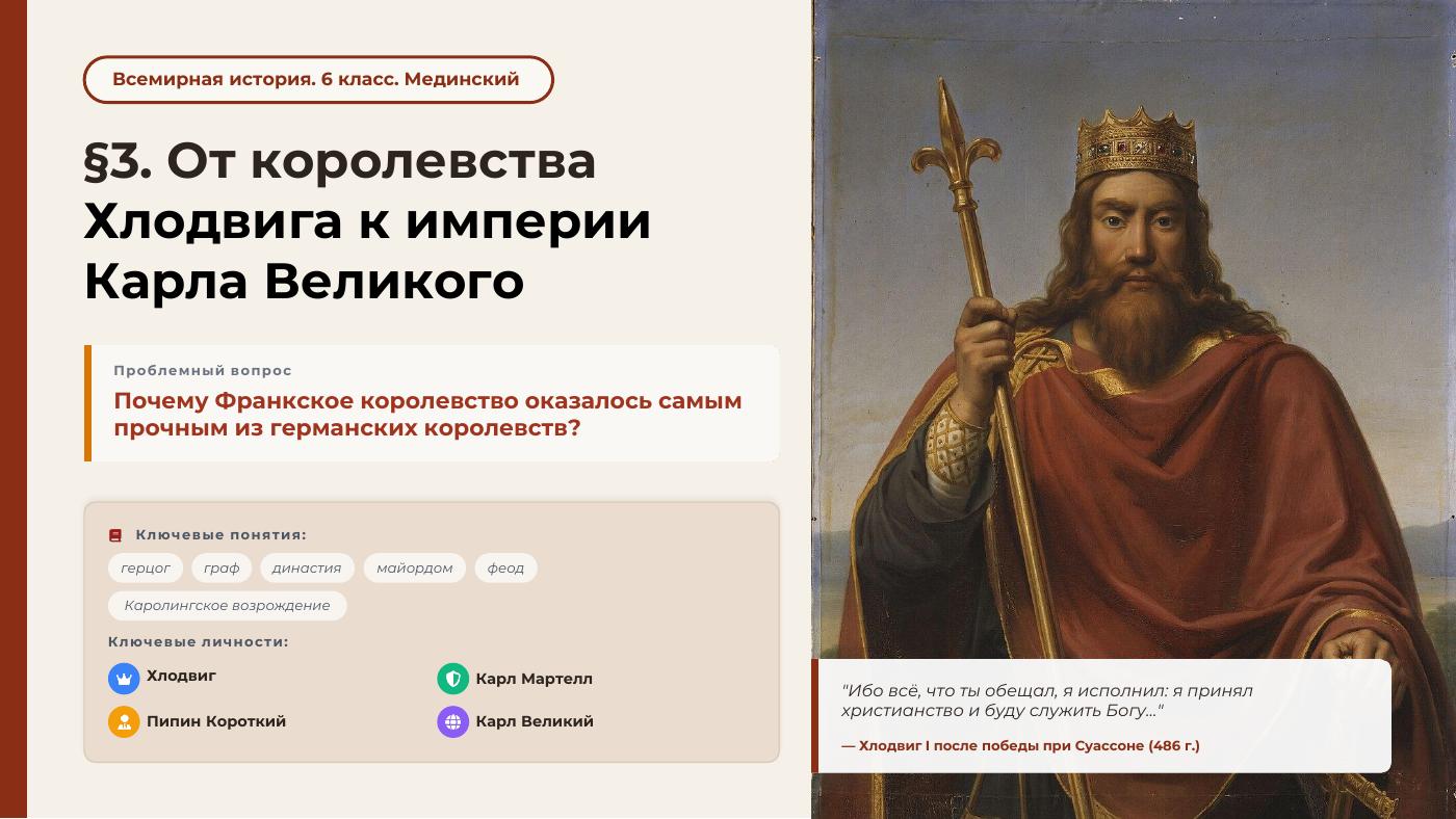 От королевства Хлодвига к империи Карла Великого — полный комплект