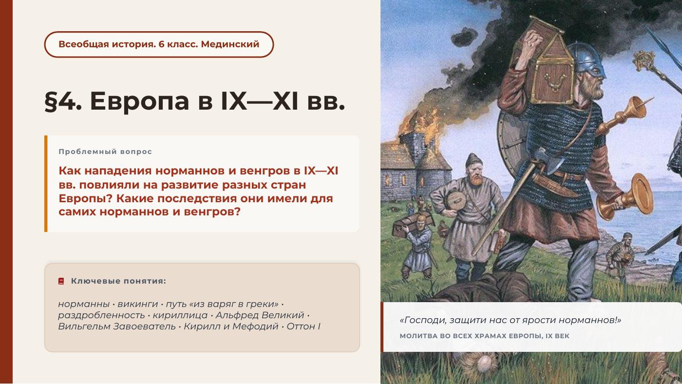 Европа в IX—XI вв. — полный комплект