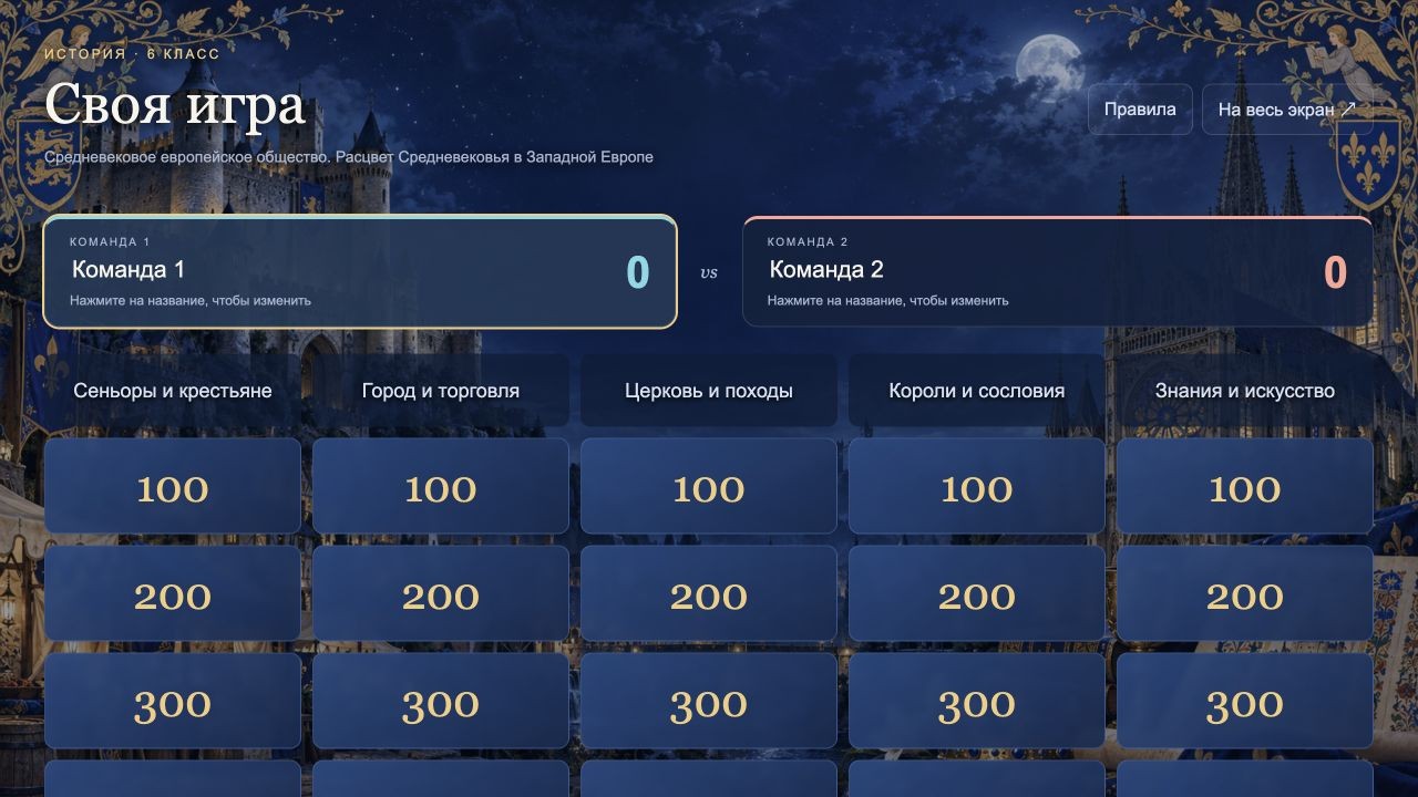 Средневековое европейское общество. Расцвет Средневековья — своя игра