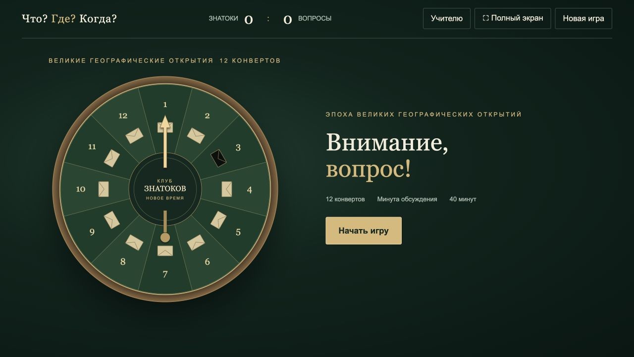 Эпоха Великих географических открытий — что? где? когда?