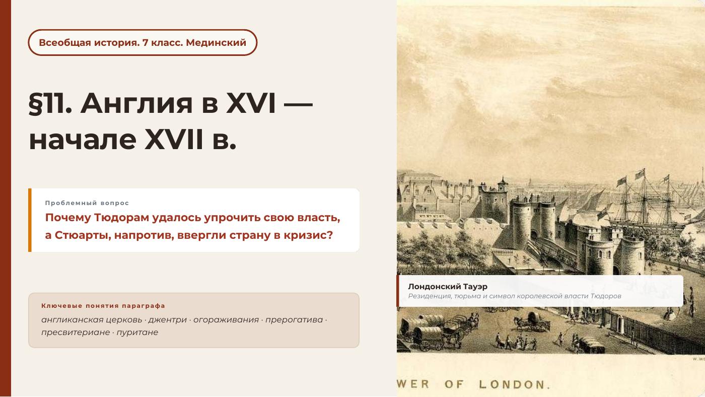 Англия в XVI — начале XVII в. — полный комплект