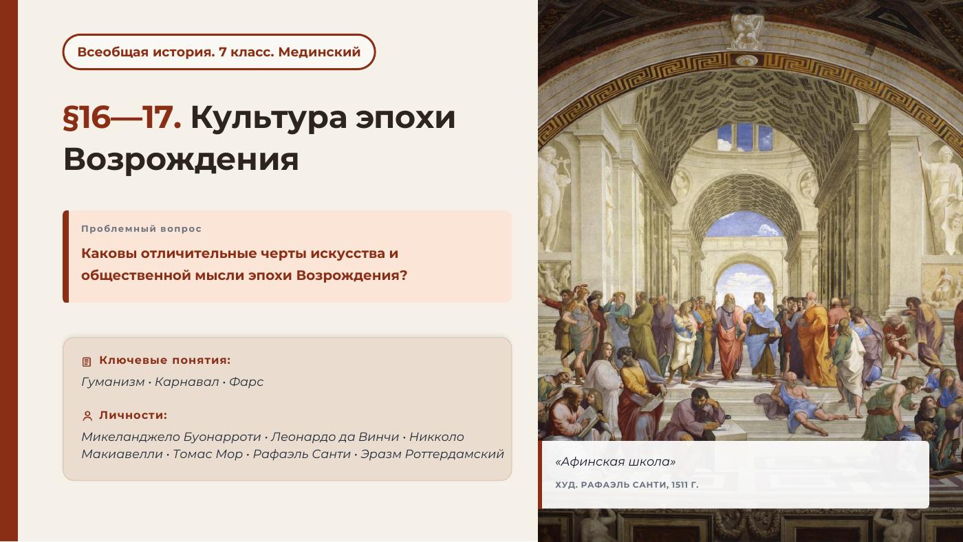 Культура эпохи Возрождения — полный комплект