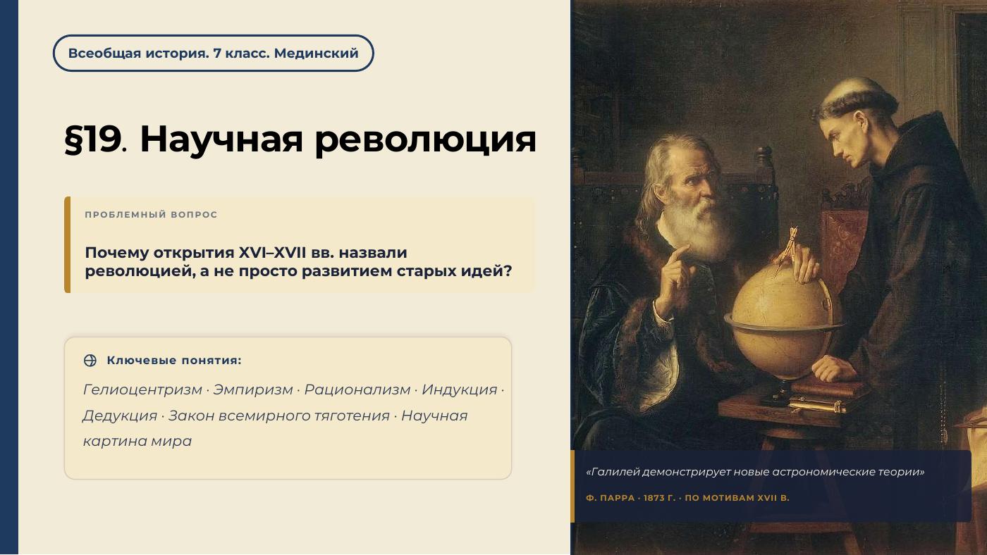 Научная революция — полный комплект