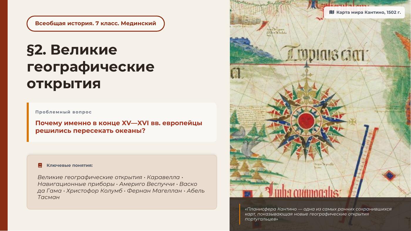 Великие географические открытия — полный комплект