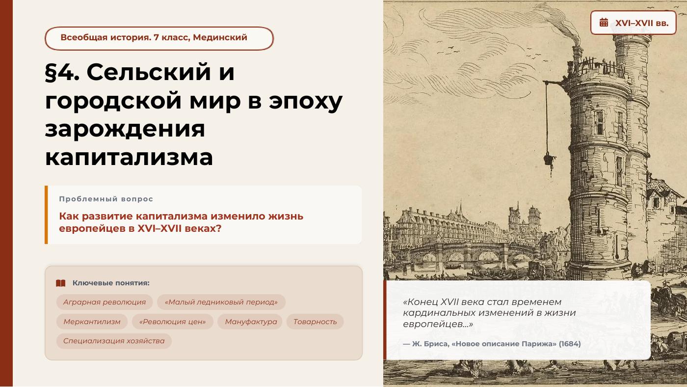 Сельский и городской мир в эпоху зарождения капитализма — полный комплект