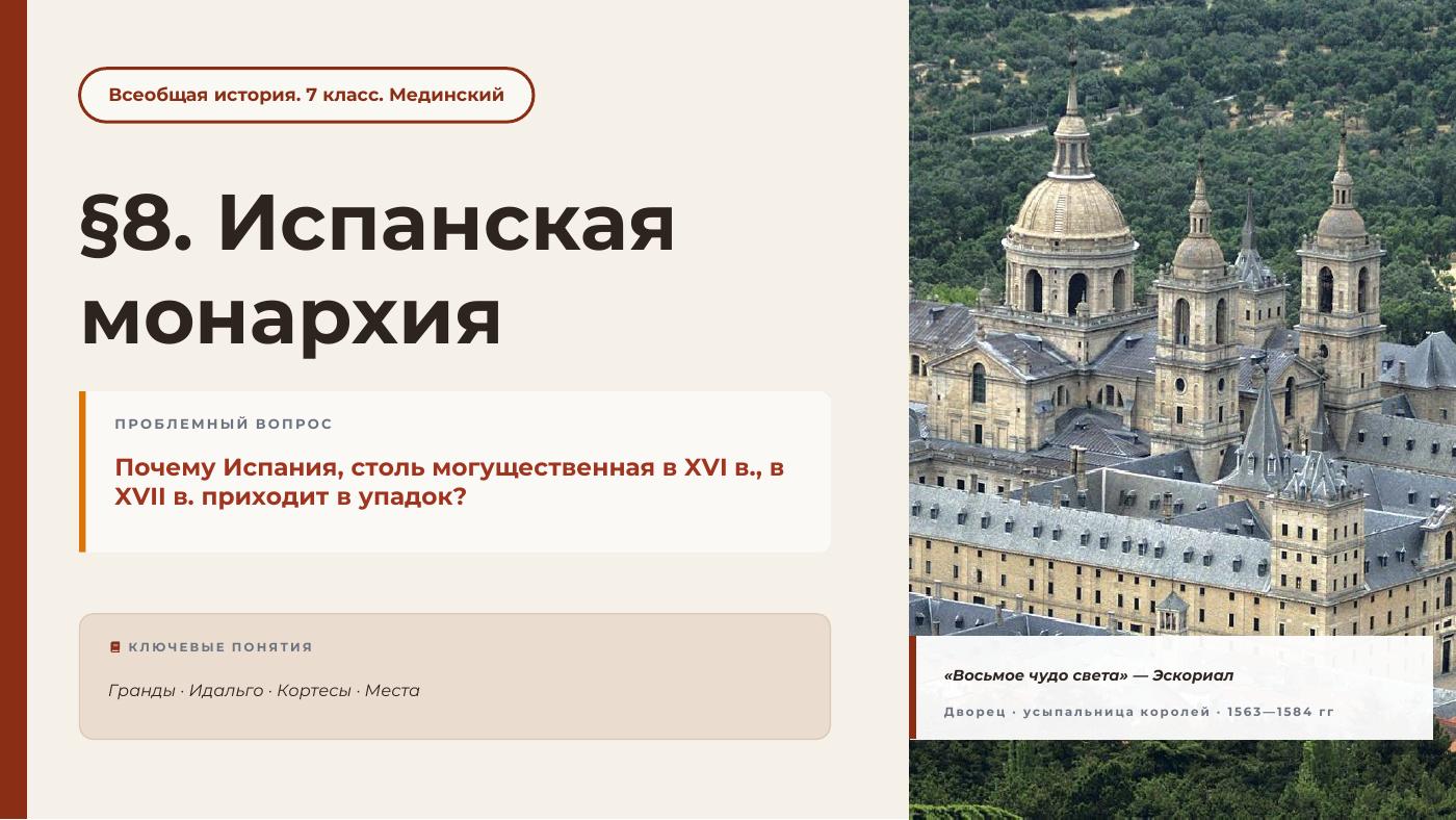 Испанская монархия — полный комплект