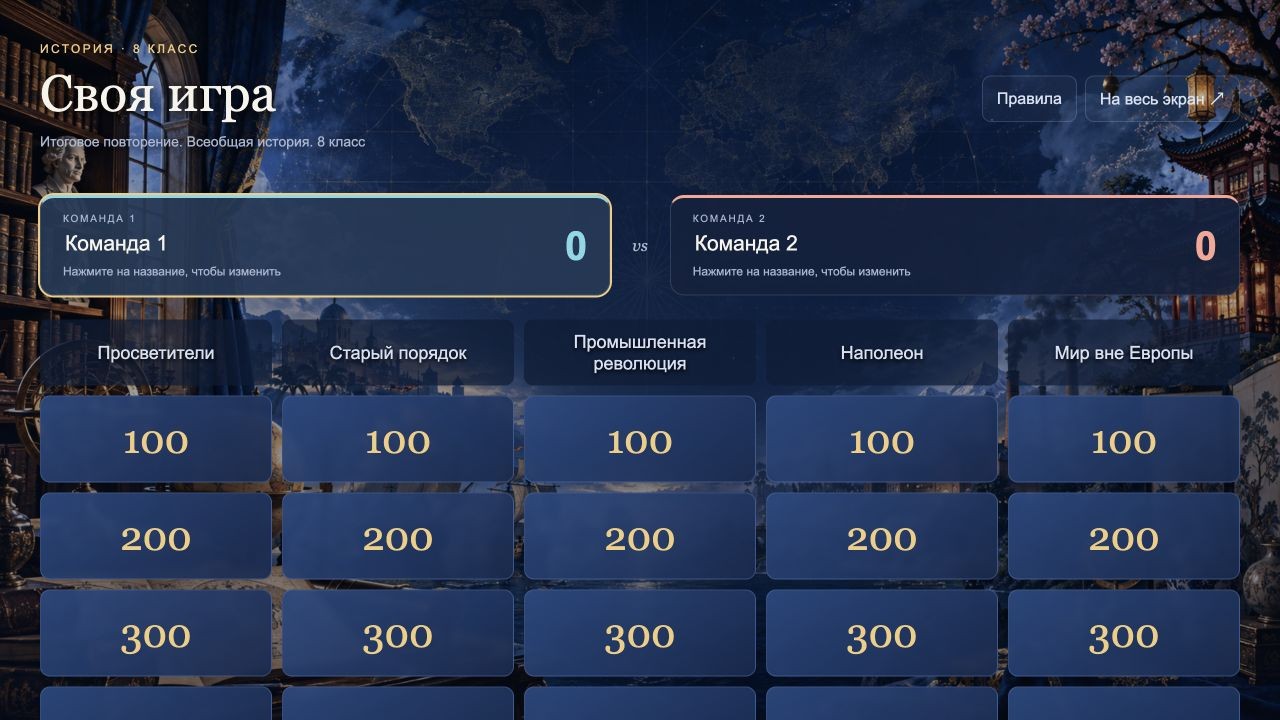 История Нового времени: XVIII — начало XIX века — своя игра