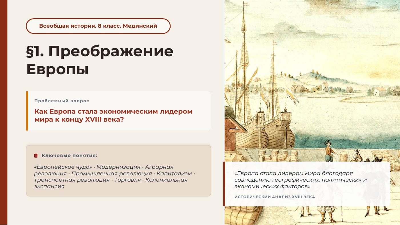 Преображение Европы — полный комплект