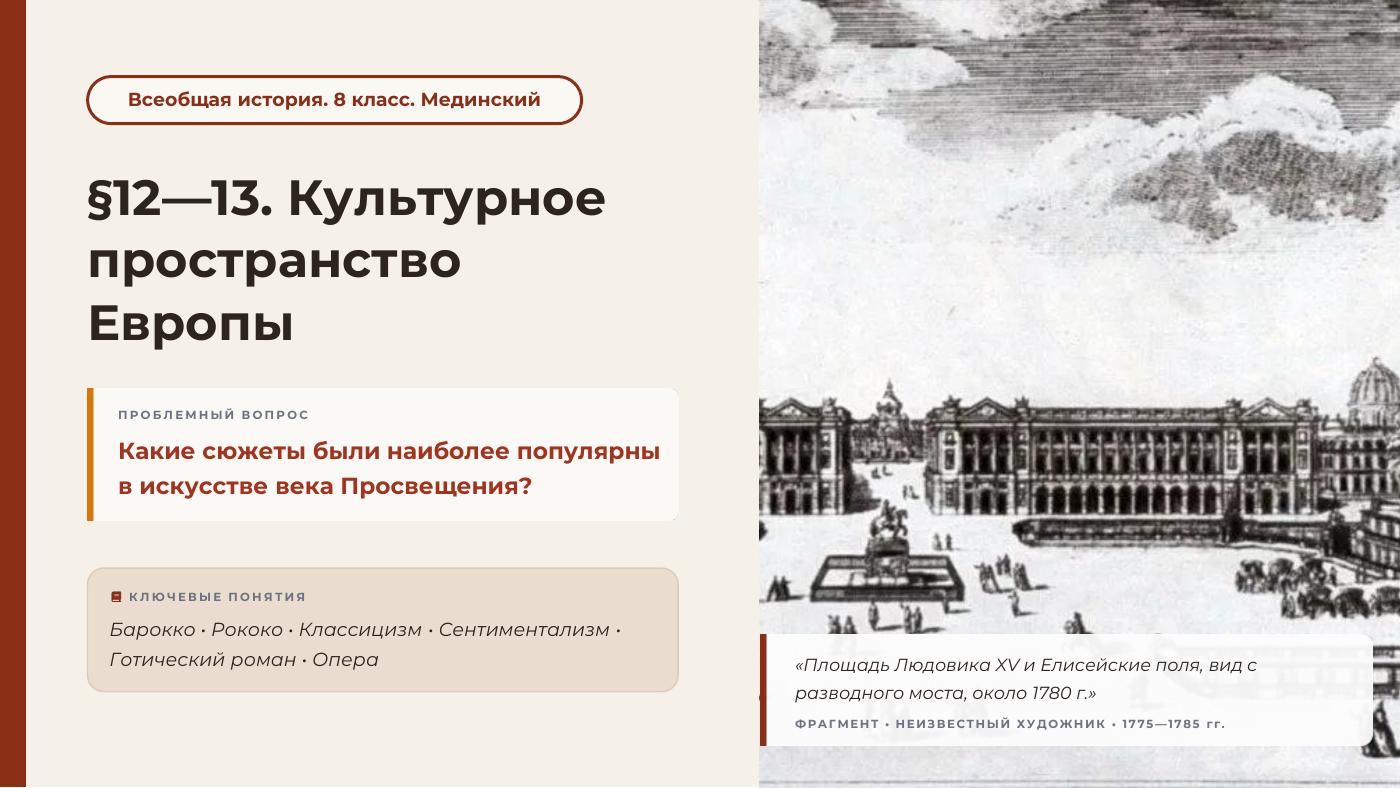 Культурное пространство Европы — полный комплект