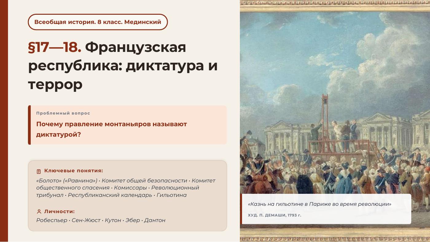 Французская республика: диктатура и террор — полный комплект