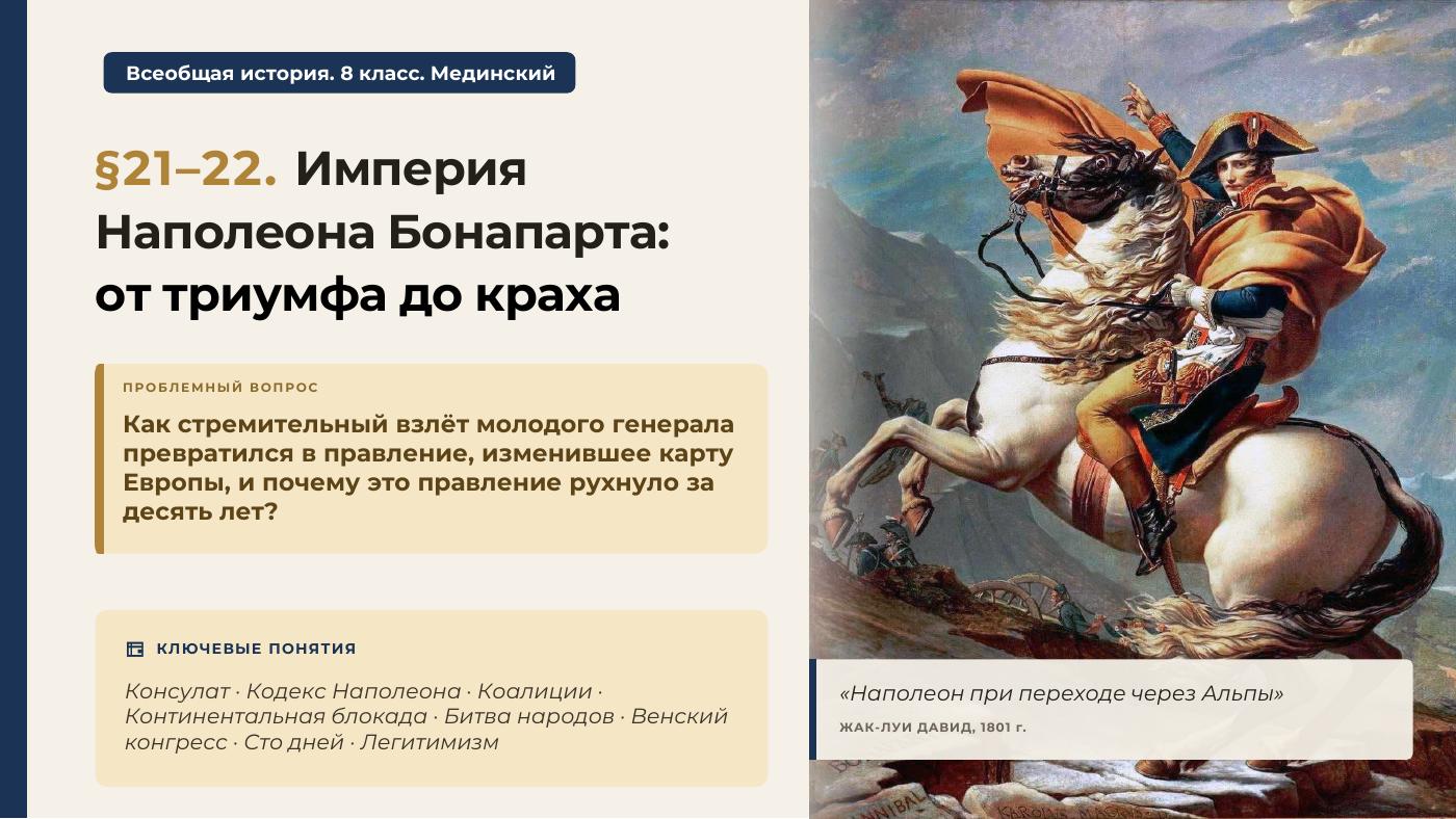 Империя Наполеона Бонапарта: от триумфа до краха — полный комплект