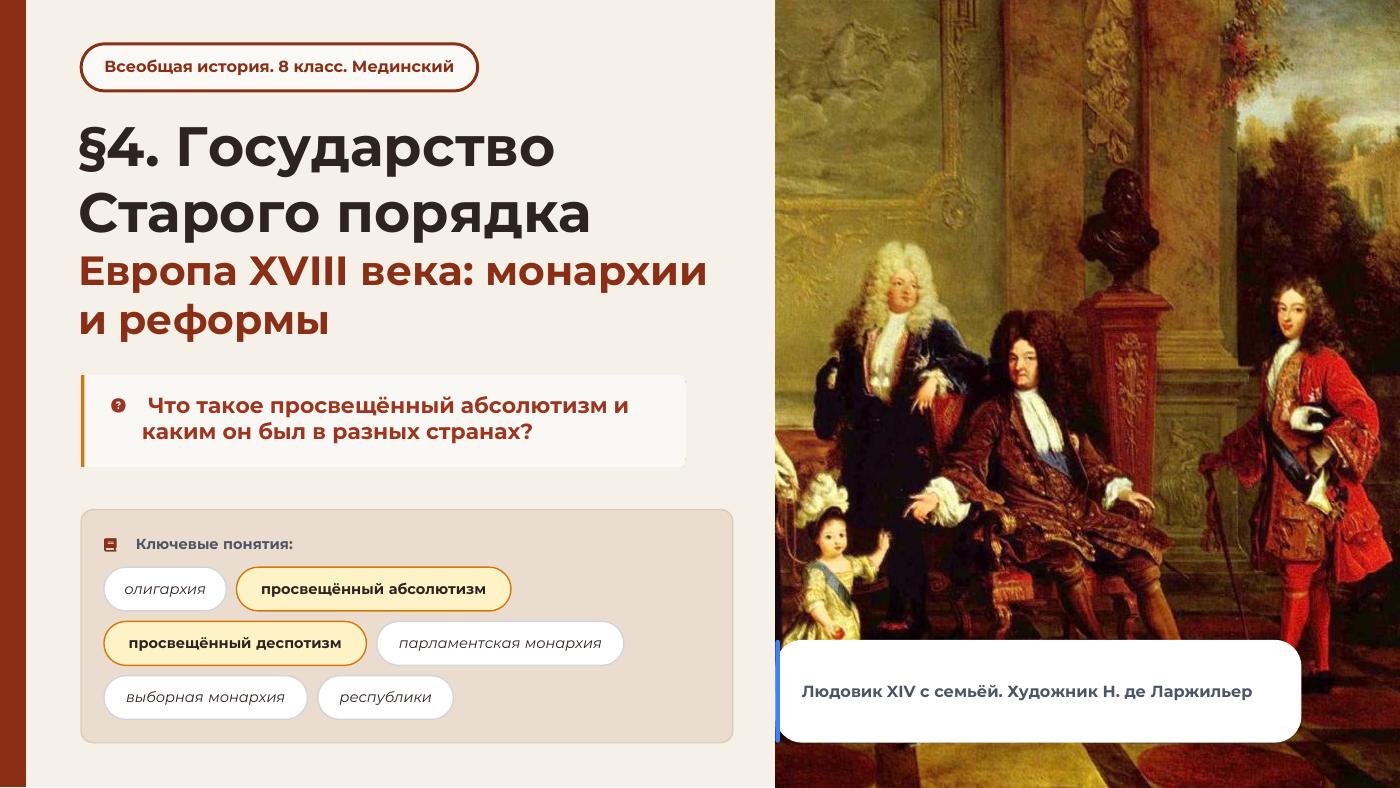 Государство Старого порядка — полный комплект