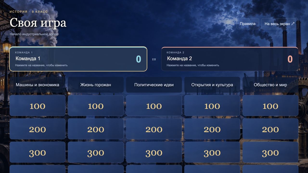 Начало индустриальной эпохи — своя игра